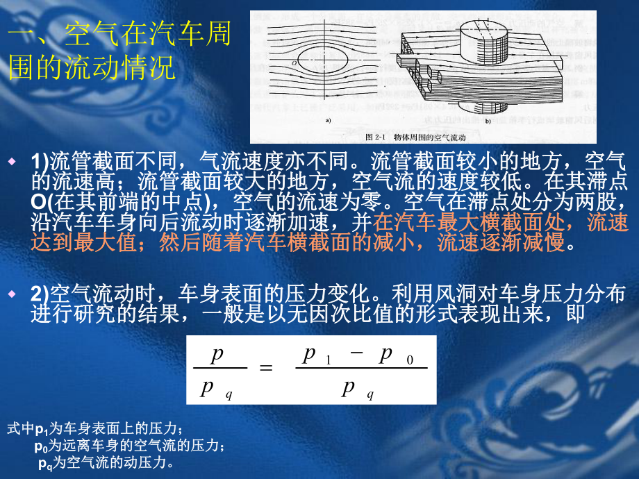 汽车设计-汽车空气动力学教材课件.ppt_第3页