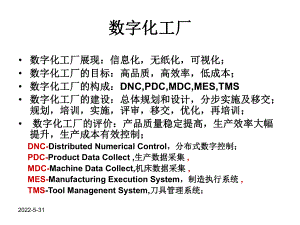 数字化·自动化·智能化课件.ppt