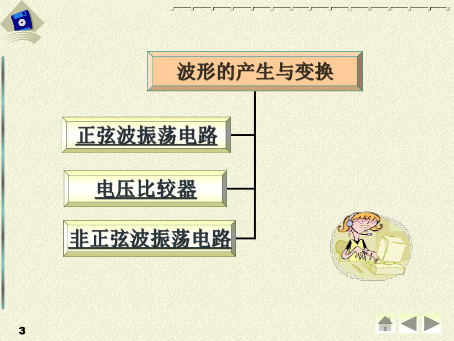 第6章-波形的产生与变换电路课件.ppt_第3页