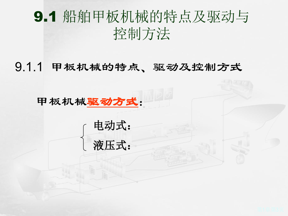 船舶电气设备ch9课件.ppt_第3页