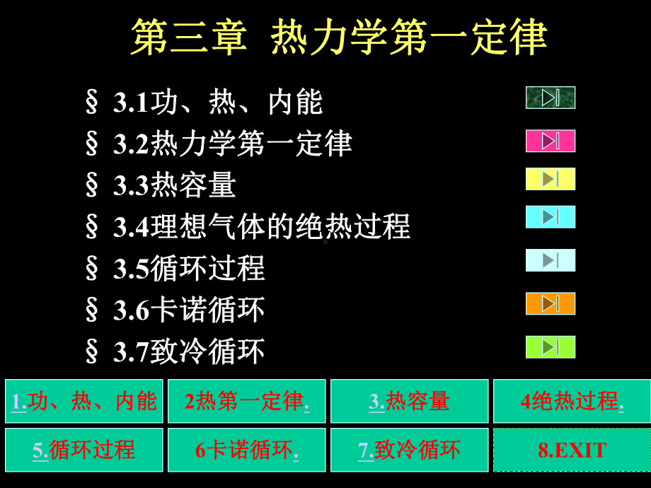 第三章-热力学第一定律要点课件.ppt_第1页