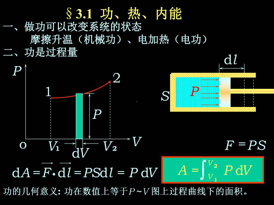 第三章-热力学第一定律要点课件.ppt_第2页