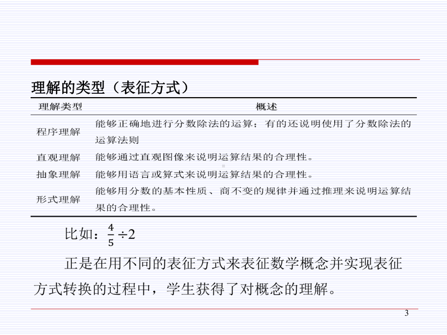 学习路径与深度学习课件.pptx_第3页