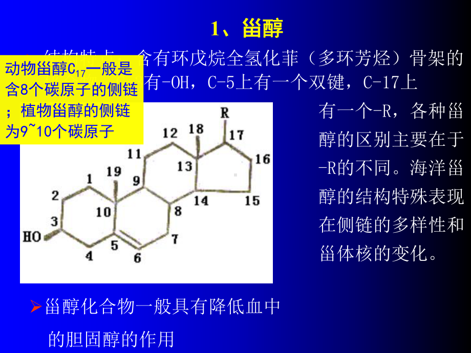 海洋生物活性物质甾醇课件.ppt_第2页