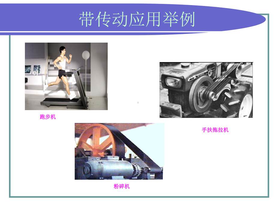 机械基础带传动ppt课件.ppt_第2页