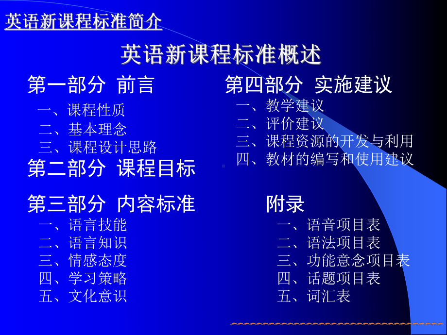 牛津英语教材分析课件.ppt_第3页