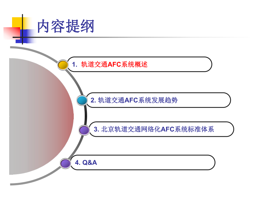 轨道交通AFC系统发展趋势课件.ppt_第2页