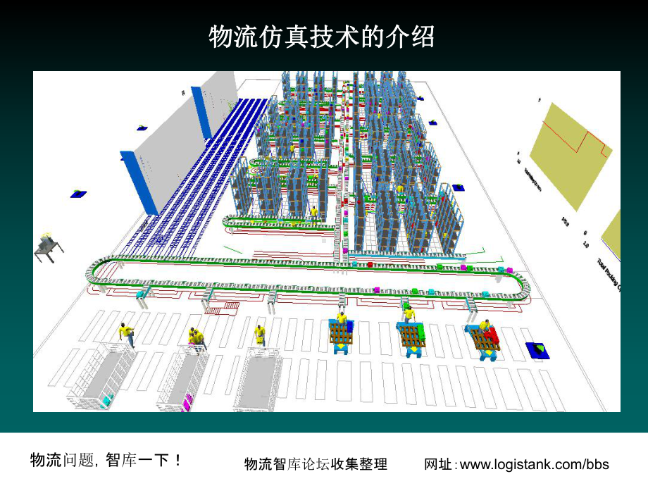 物流仿真技术介绍(必看).课件.ppt_第1页