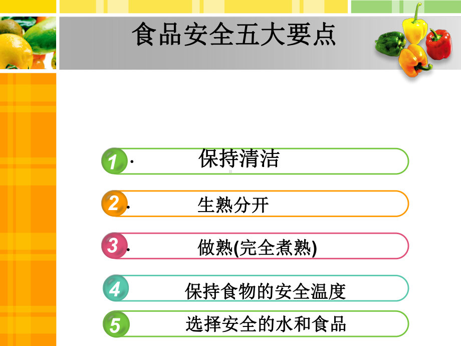 食品安全五要点等食品安全常识资料课件.ppt_第3页