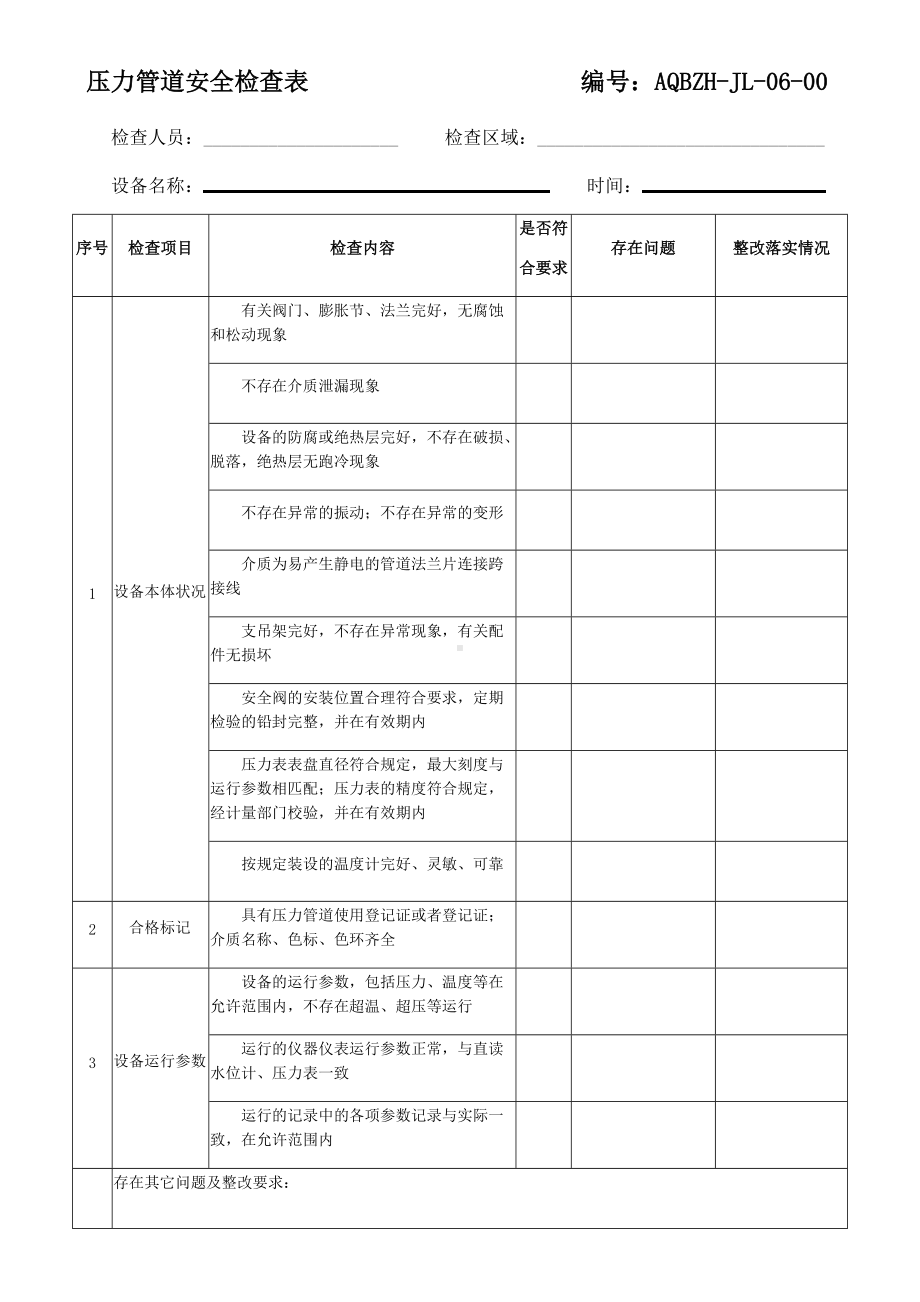 压力管道安全检查表.docx_第1页