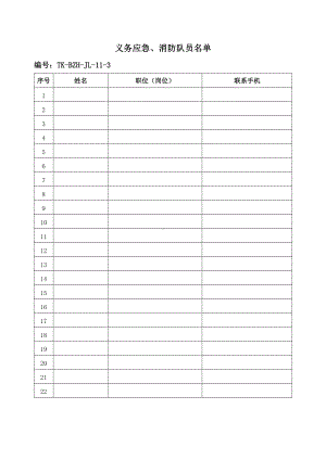 义务应急、消防队员名单.doc