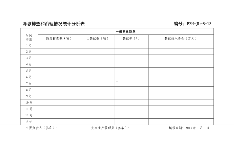 隐患排查和治理情况统计分析表编号.doc_第1页