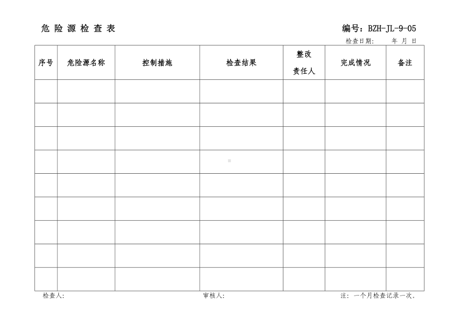 危险源检查表.doc_第1页