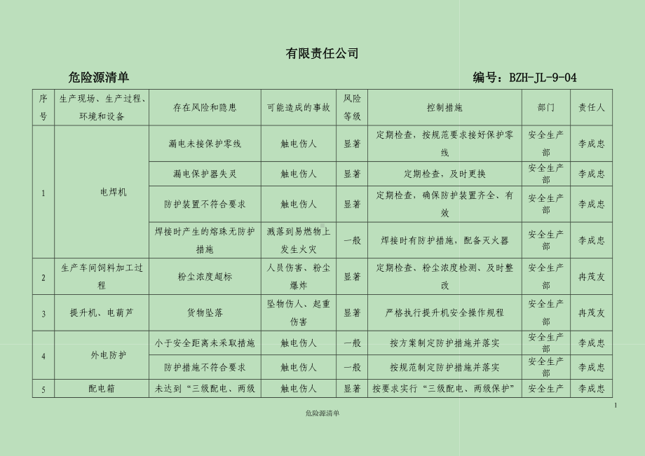 危险源清单.doc_第1页