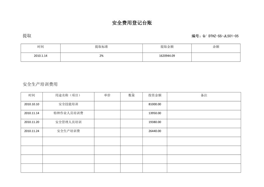 安全生产投入费用台账.docx_第1页