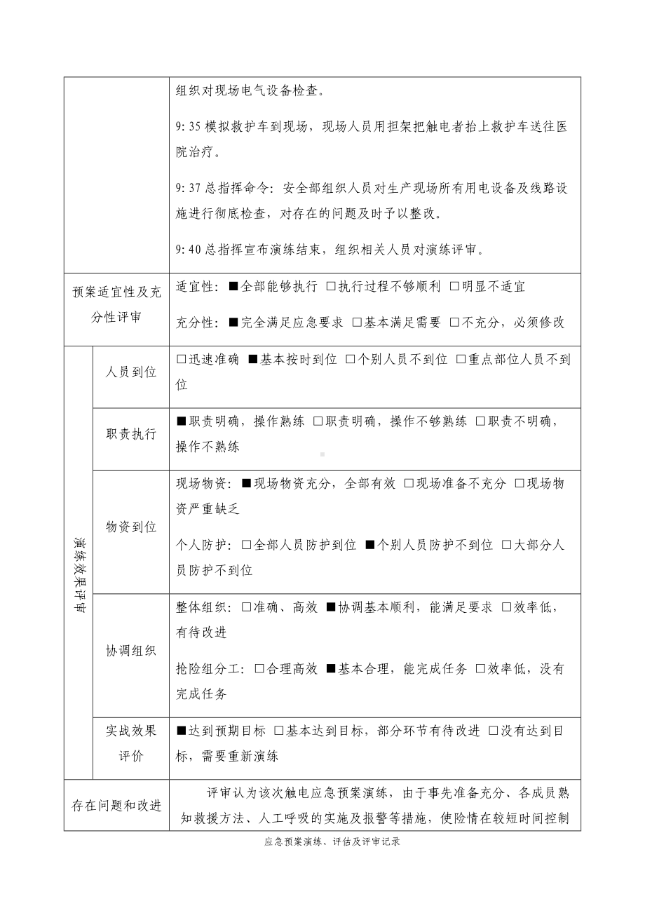 应急预案演练、评估及评审记录（参考）.docx_第2页