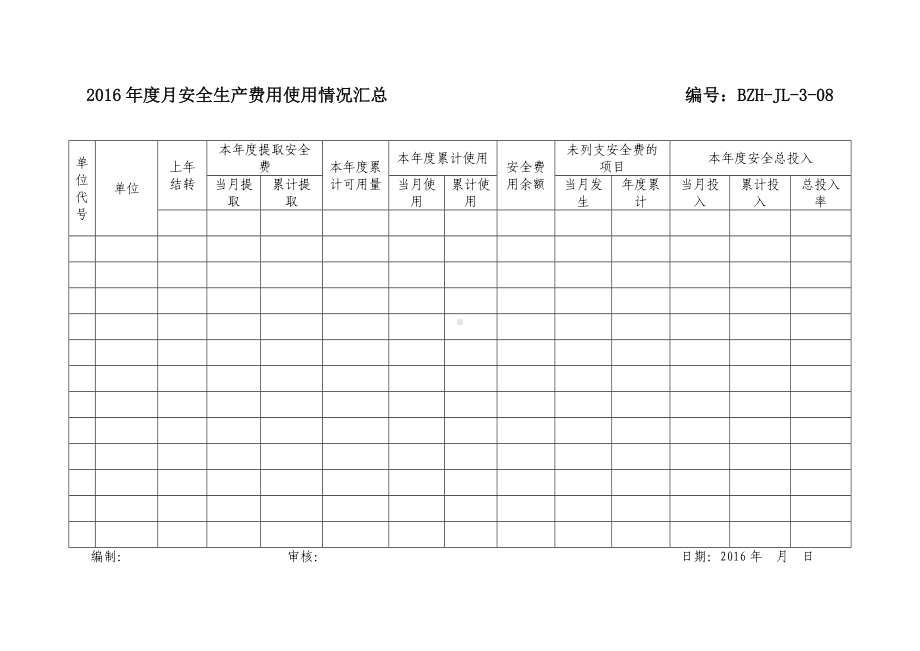 月安全生产费用使用情况汇总表.doc_第1页