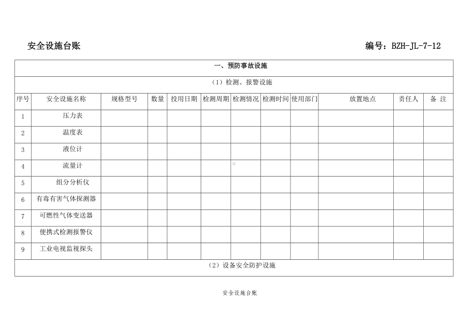 安全设施台账.docx_第1页