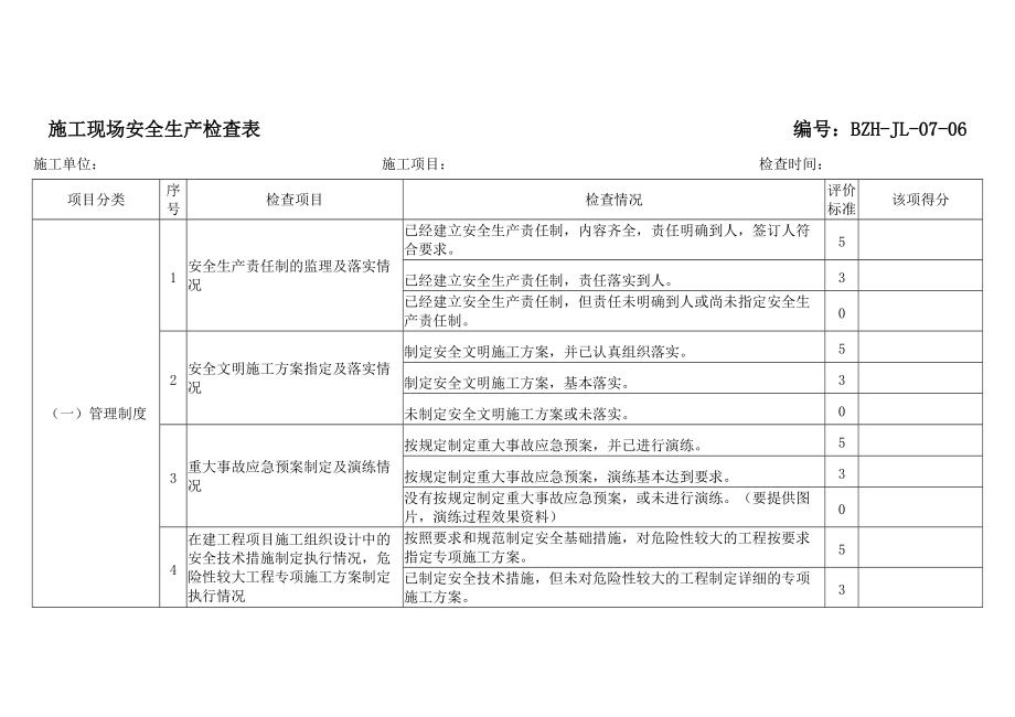 施工现场安全生产检查表（参考）.doc_第1页