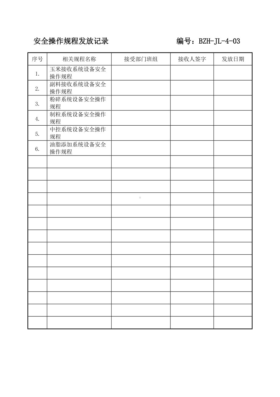 安全操作规程发放记录.doc_第1页