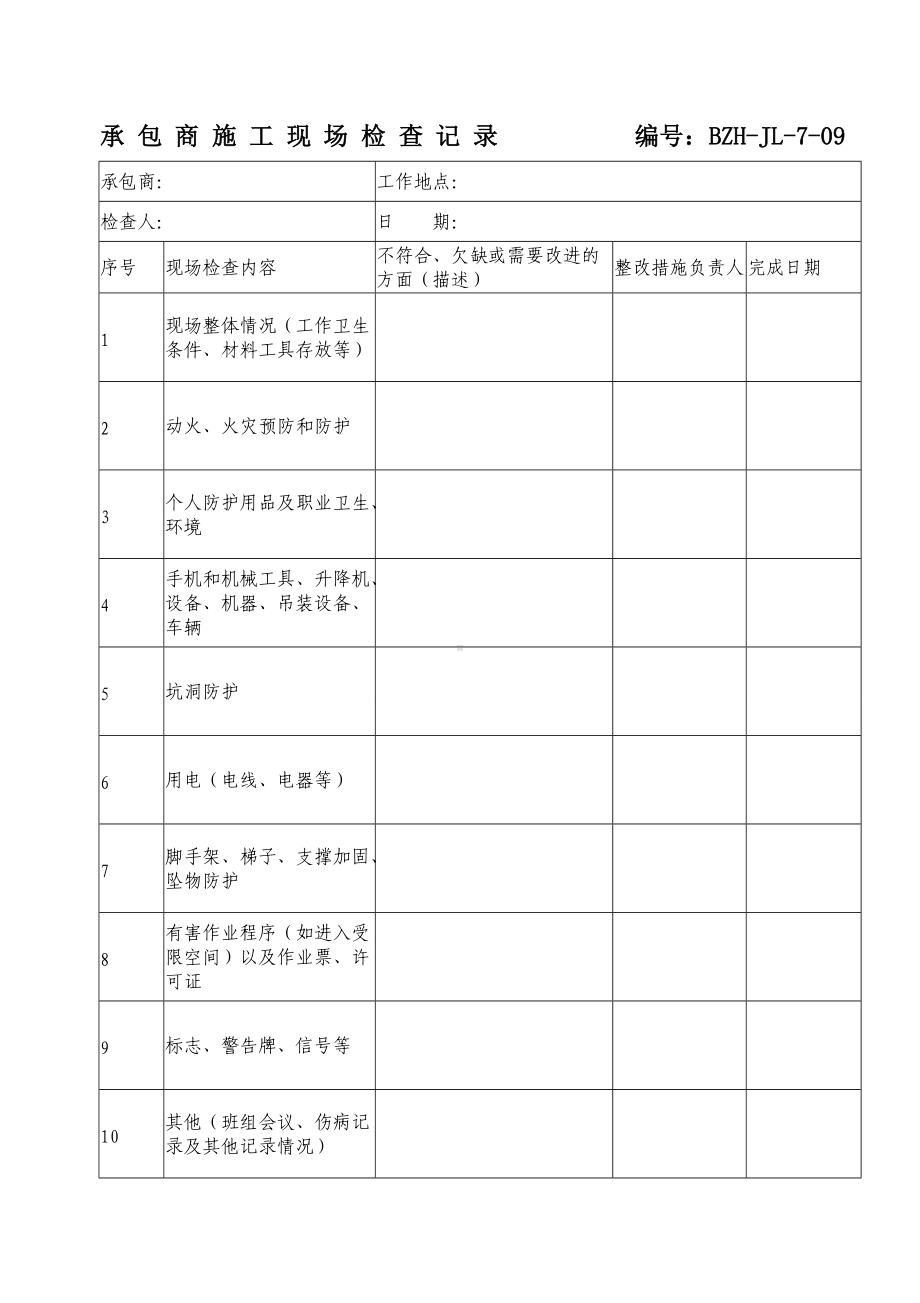 承包商施工现场检查记录（参考）.doc_第1页