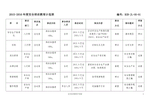 年度安全培训教育计划表.docx