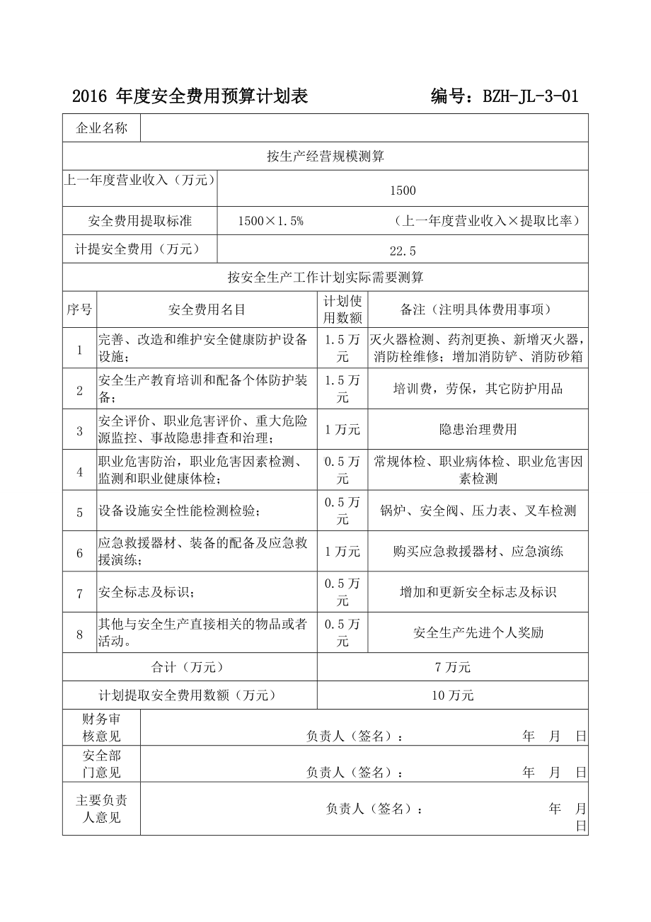 2016 年度安全费用预算计划表.doc_第1页