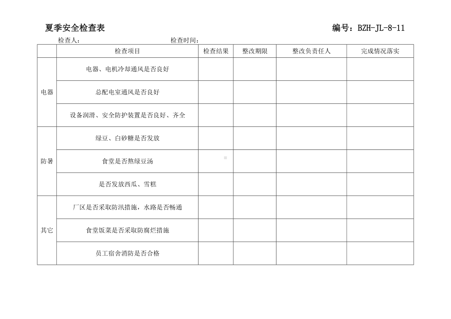 季节性安全检查表ok.doc_第2页