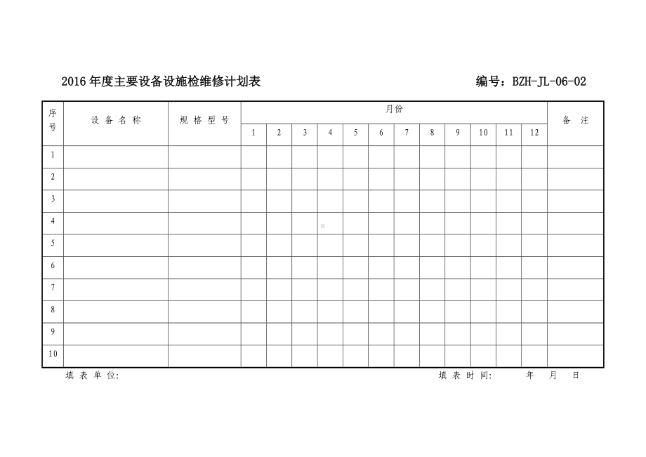 年度主要设备设施检维修计划表.docx_第1页