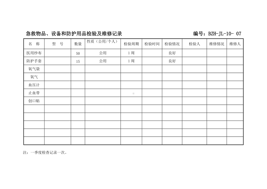 生产现场急救物品、设备和防护用品记录表.doc_第1页