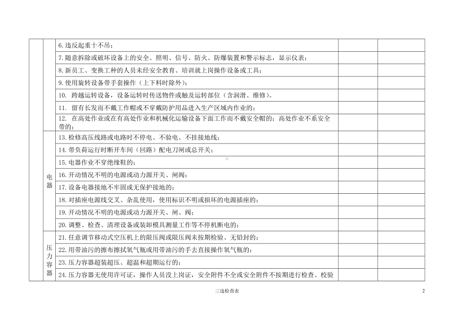 三违检查记录表.doc_第2页