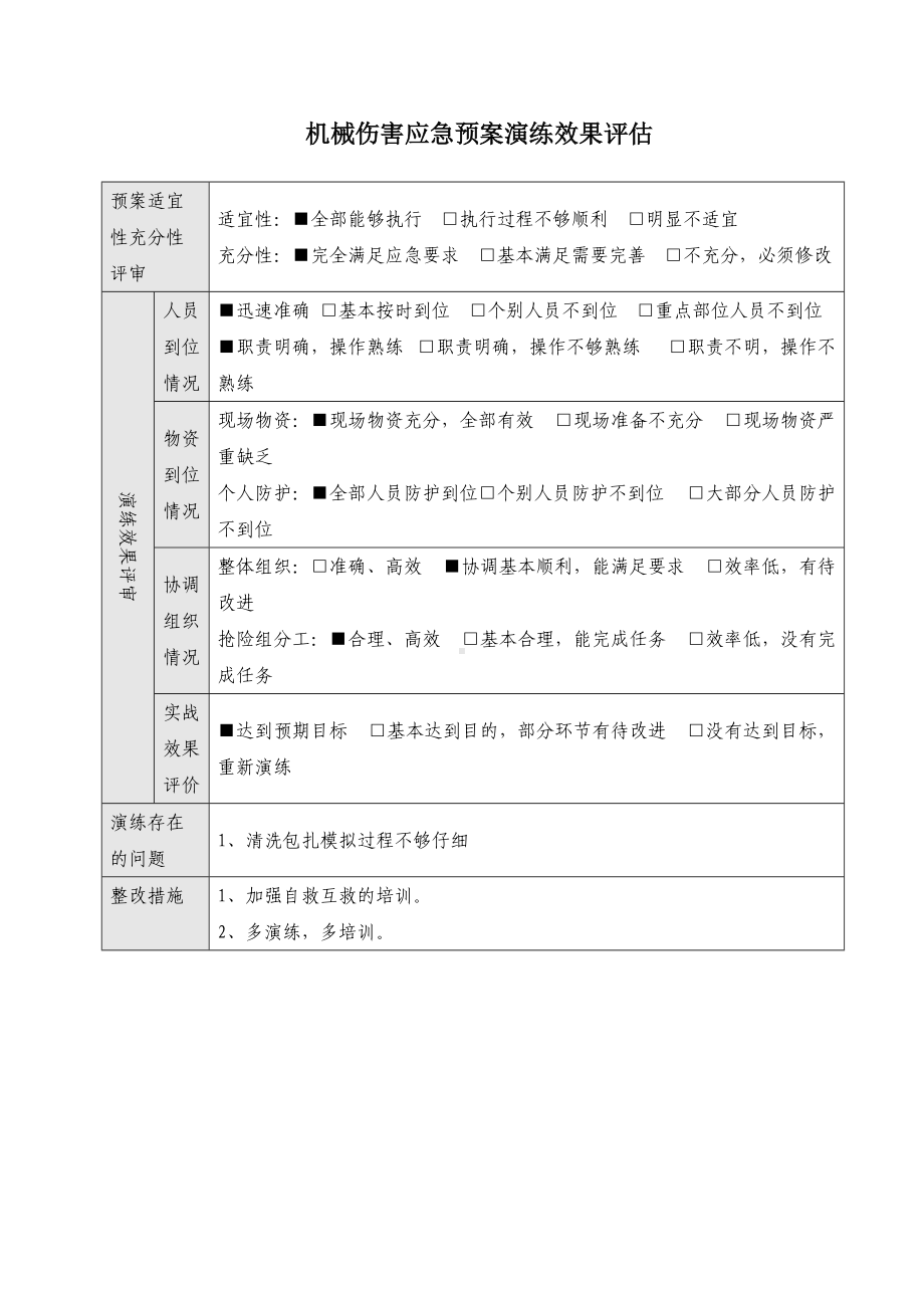 机械伤害应急预案演练记录.doc_第2页