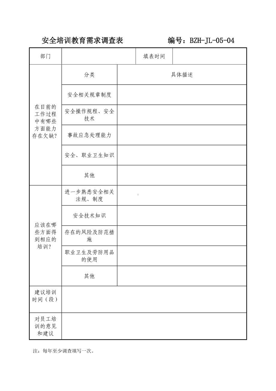 安全培训教育需求调查表编号.doc_第1页