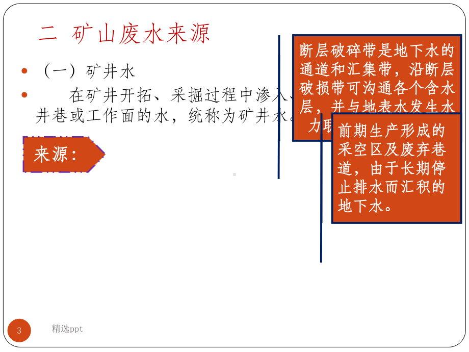 矿山废水的处理与利用课件.ppt_第3页