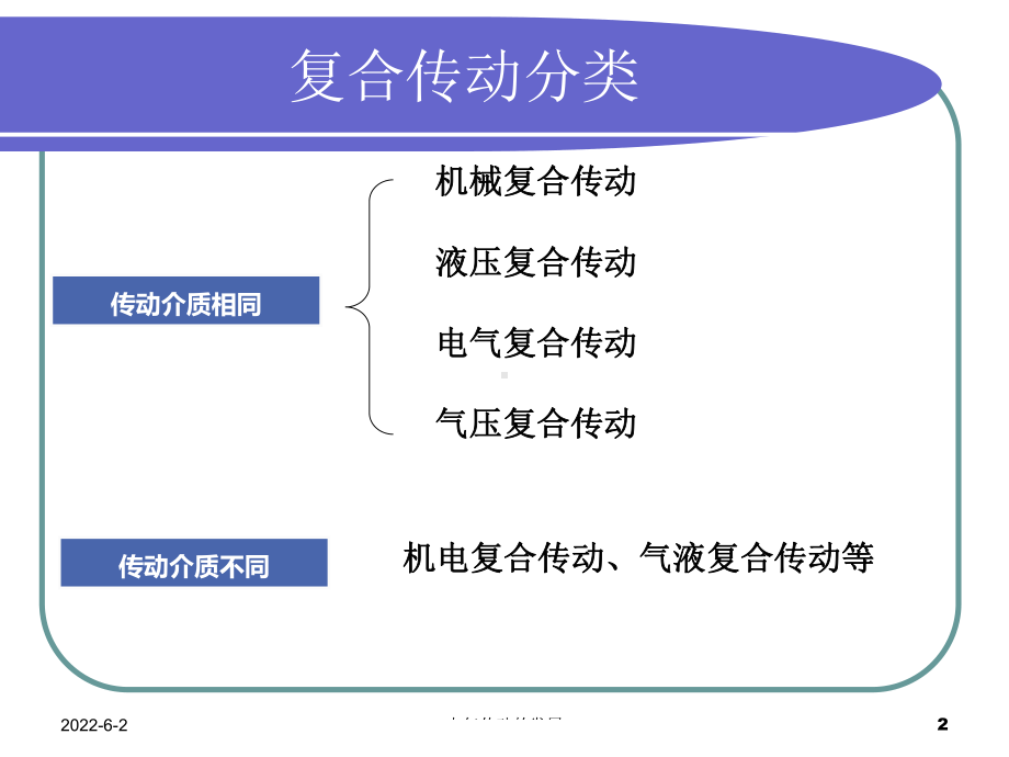 复合传动应用实例分析课件.ppt_第2页