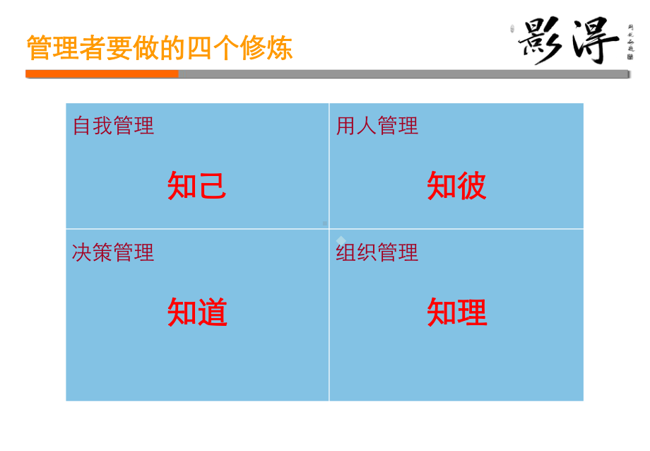 i心理学在管理中的运用课件.ppt_第3页