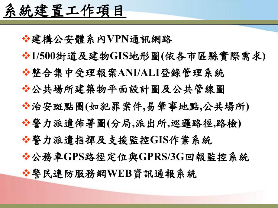 分局派出所巡逻路径路检警力派遣指挥及支援监控GI课件.ppt_第1页