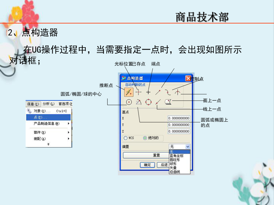 UG基础指导培训讲义课件.ppt_第3页