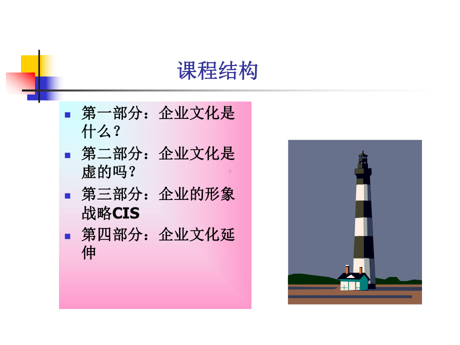 经典实用有价值企业管理培训文化决定命运公司基业长课件.pptx_第1页