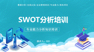 专题课件扁平化SWOT分析培训专业能力分析知识培训通用教育PPT模板.pptx