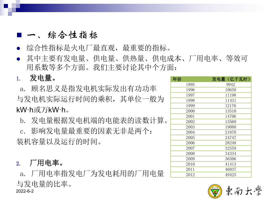 火力发电厂的指标参数课件.pptx_第3页