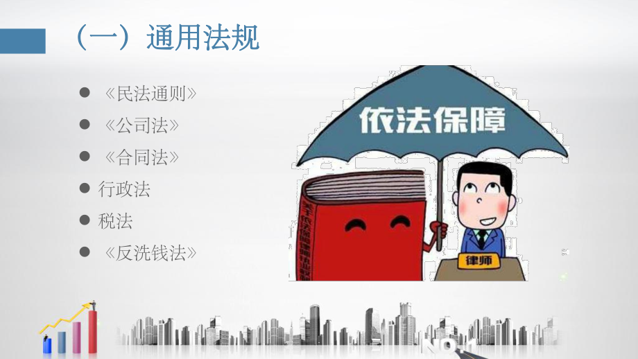 合规管理工作报告ppt课件.ppt_第3页