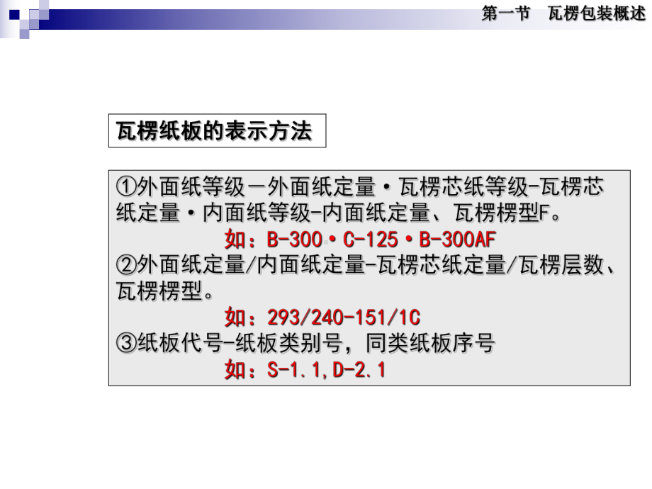 瓦楞纸箱结构设计分析课件.ppt_第3页