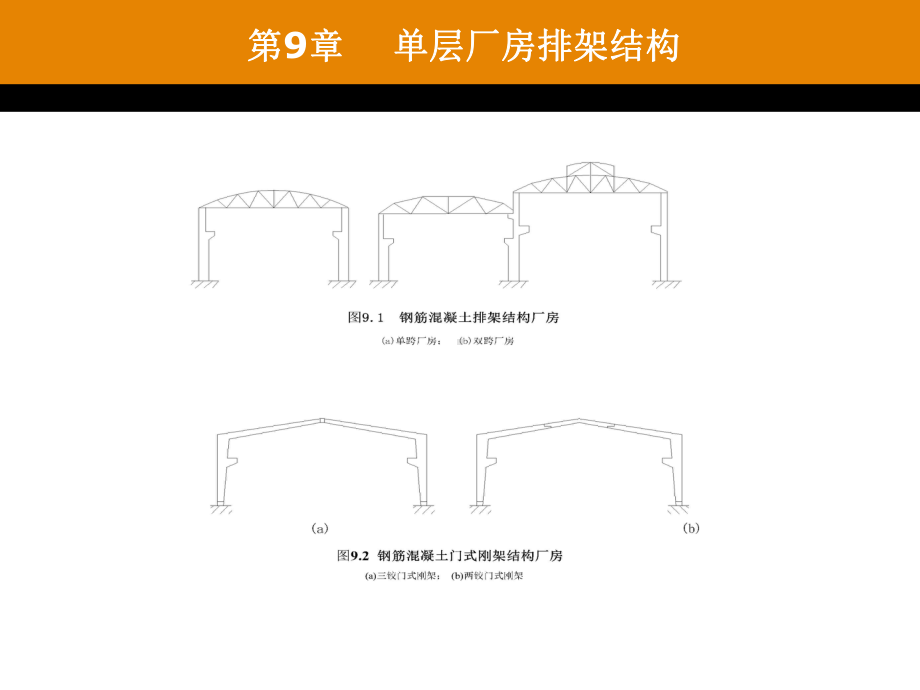 最新-单层厂房排架结构课件.ppt_第3页