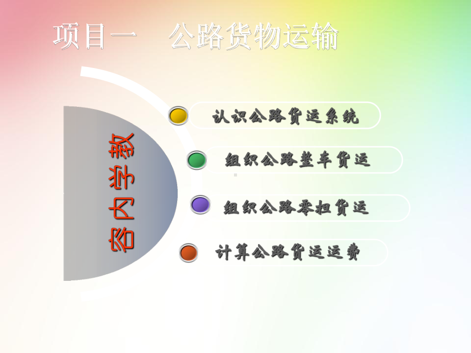 公路货物运输详解课件.ppt_第1页