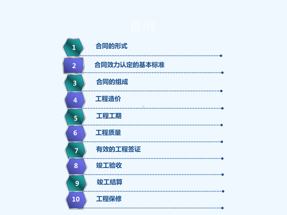 建设工程施工承包合同法律讲座课件.ppt_第2页