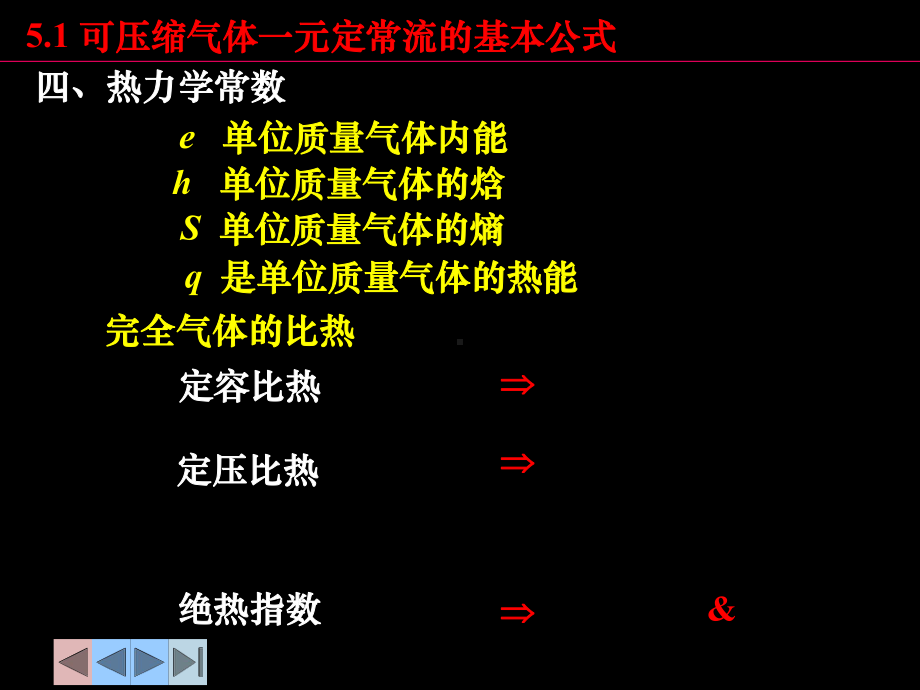 流体力学第五章共55页课件.ppt_第3页