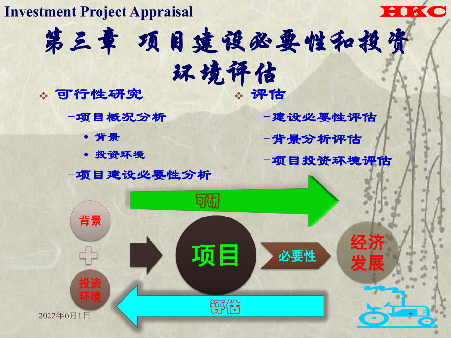 项目建设必要性和投资环境分析课件.pptx_第2页