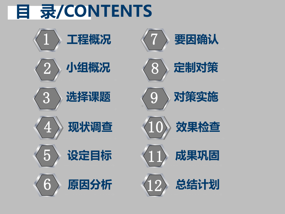 提高人行道隐形井盖一次验收合格率QC小组课件.pptx_第2页