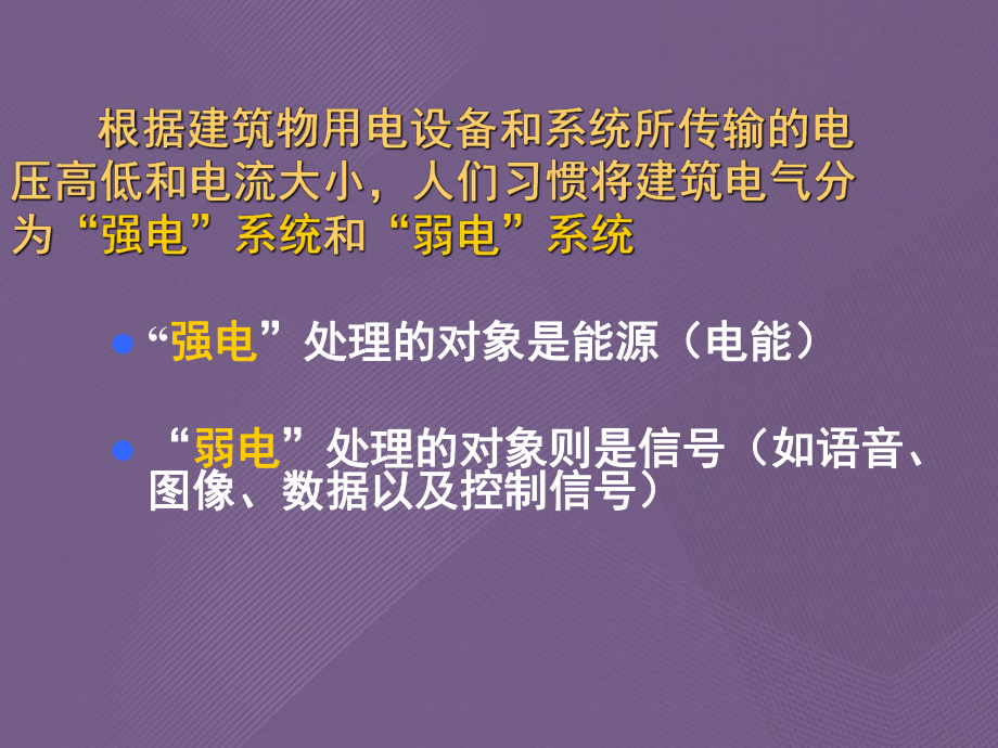 建筑电气工程概述和意义课件.ppt_第3页